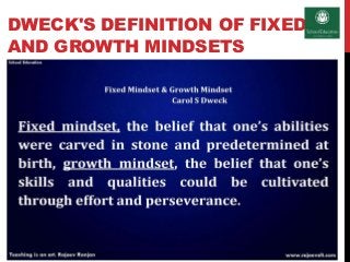 DWECK'S DEFINITION OF FIXED
AND GROWTH MINDSETS
"
 