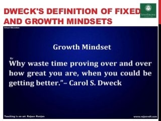 DWECK'S DEFINITION OF FIXED
AND GROWTH MINDSETS
"
 