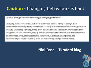 Caution - Changing behaviours is hard
Nick Rose – Turnford blog
 