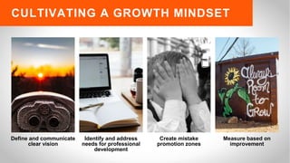 Fostering a Growth Mindset | PPTX