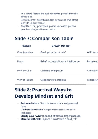 Mindset and Grit: Psychological Foundations for Long-Term Success and ...