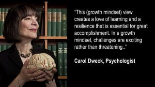“This (growth mindset) view
creates a love of learning and a
resilience that is essential for great
accomplishment. In a growth
mindset, challenges are exciting
rather than threatening..”
Carol Dweck, Psychologist
 
