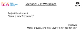 Scenario: 2 at Workplace
Project Requirement
“Learn a New Technology”
Employee
Makes excuses, avoids it. Says “I’m not good at this”
 