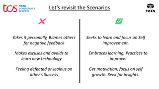 Let’s revisit the Scenarios
Makes excuses and avoids to
learn new technology
Seeks to learn and focus on Self
Improvement.
Takes it personally, Blames others
for negative feedback
Embraces learning, Practices to
improve.
Feeling defeated or Jealous on
other’s Success
Get motivation, focus on self
growth. Seek for insights.
 