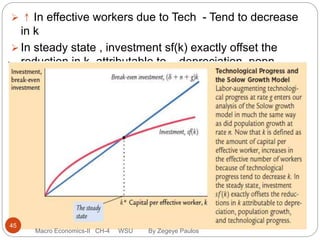 Macro Economics -II Growth model | PPTX