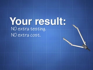 Your result:
NO extra testing.
NO extra cost.
 