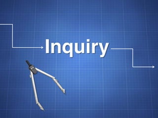 Inquiry
 
