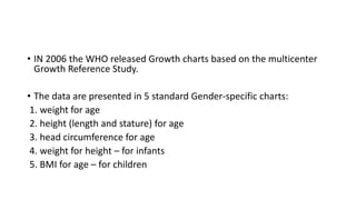 growth_ and monitoringg._Dr_Alaa_(1).pdf
