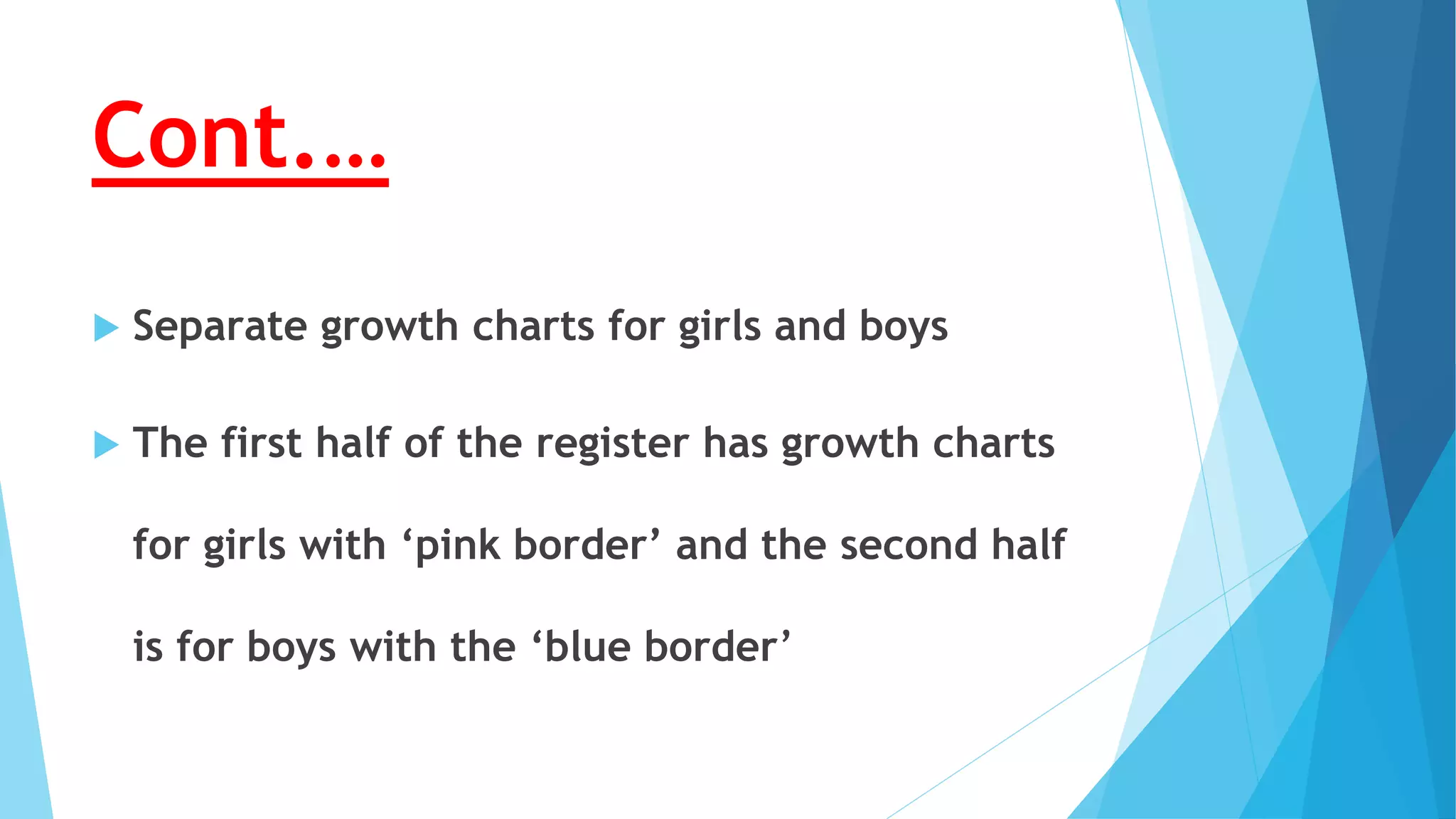 Cont.…
 Separate growth charts for girls and boys
 The first half of the register has growth charts
for girls with ‘pink border’ and the second half
is for boys with the ‘blue border’
 