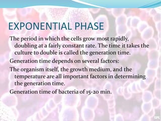 Growth of bacteria | PPTX