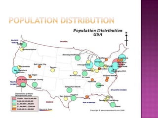 Population Distribution