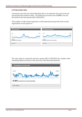 Growth of e-Commerce in India (An insight in the life of one of the key entrant)


            6.2 Conversion rates

            Conversion rate is the one which determines the no of customers who came to the site
            and purchase the products online. The following conversion rate of 0.93% is for one
            the month in the same quarter (Q3 of 2010-2011).

            This number is of the utmost importance as this determines the growth of the overall
            organization at each quarter of.




            The same trend if viewed the previous quarter (Q2 of 2010-2011) the number states
            something different and here is the showcase of the aforesaid statement.




Project for the 3rd Year MFM 2009-2012                                                         Page 31
 