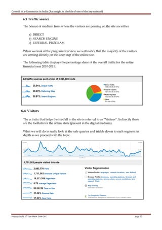 Growth of e-Commerce in India (An insight in the life of one of the key entrant)

            6.3 Traffic source

            The Source of medium from where the visitors are pouring on the site are either

                  a) DIRECT
                  b) SEARCH ENGINE
                  c) REFERRAL PROGRAM

            When we look at the program overview we will notice that the majority of the visitors
            are coming directly on the door step of the online site.

            The following table displays the percentage share of the overall traffic for the entire
            financial year 2010-2011.




          6.4 Visitors

            The activity that helps the footfall to the site is referred to as “Visitors”. Indirectly these
            are the footfalls for the online store (present in the digital medium).

            What we will do is really look at the sale quarter and trickle down to each segment in
            depth as we proceed with the topic.




Project for the 3rd Year MFM 2009-2012                                                                 Page 32
 