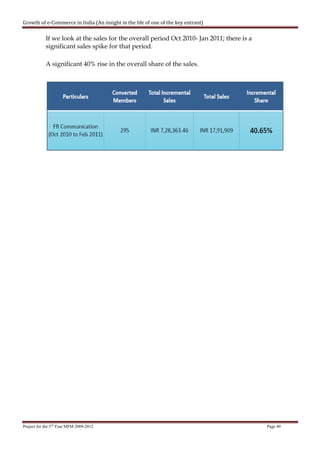 Growth of e-Commerce in India (An insight in the life of one of the key entrant)

            If we look at the sales for the overall period Oct 2010- Jan 2011; there is a
            significant sales spike for that period.

            A significant 40% rise in the overall share of the sales.




Project for the 3rd Year MFM 2009-2012                                                      Page 40
 