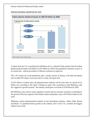 Growth of Indian pharmaceutical industry | PDF
