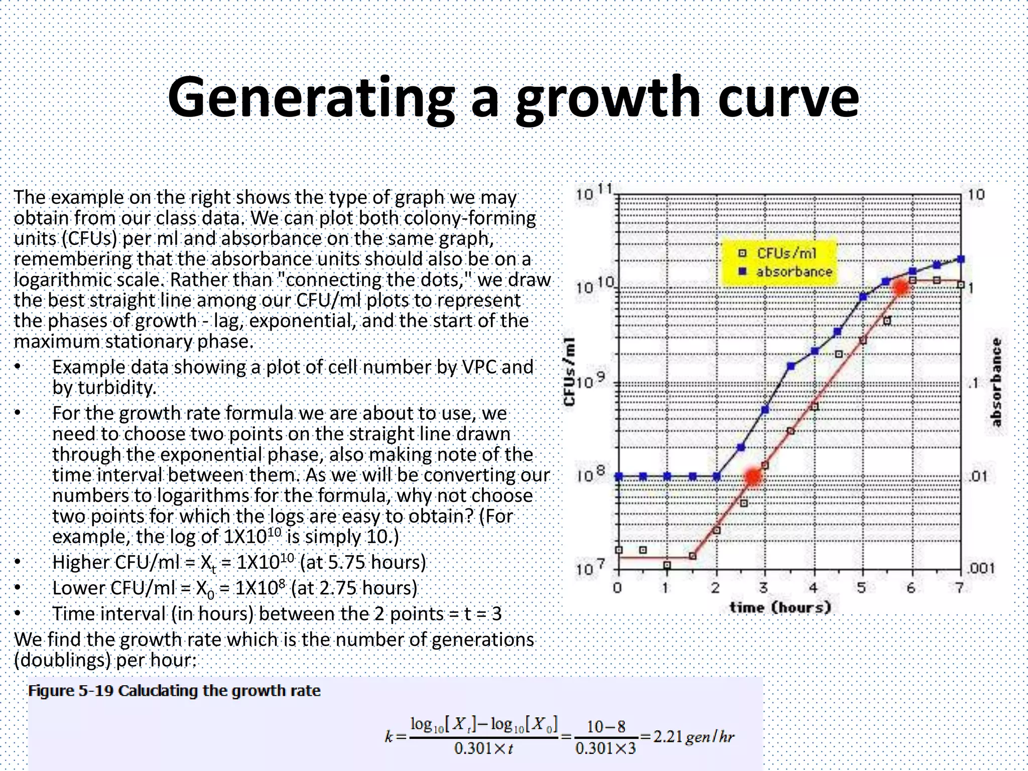 Generating a growth curve
The example on the right shows the type of graph we may
obtain from our class data. We can plot both colony-forming
units (CFUs) per ml and absorbance on the same graph,
remembering that the absorbance units should also be on a
logarithmic scale. Rather than "connecting the dots," we draw
the best straight line among our CFU/ml plots to represent
the phases of growth - lag, exponential, and the start of the
maximum stationary phase.
• Example data showing a plot of cell number by VPC and
by turbidity.
• For the growth rate formula we are about to use, we
need to choose two points on the straight line drawn
through the exponential phase, also making note of the
time interval between them. As we will be converting our
numbers to logarithms for the formula, why not choose
two points for which the logs are easy to obtain? (For
example, the log of 1X1010 is simply 10.)
• Higher CFU/ml = Xt = 1X1010 (at 5.75 hours)
• Lower CFU/ml = X0 = 1X108 (at 2.75 hours)
• Time interval (in hours) between the 2 points = t = 3
We find the growth rate which is the number of generations
(doublings) per hour:
 