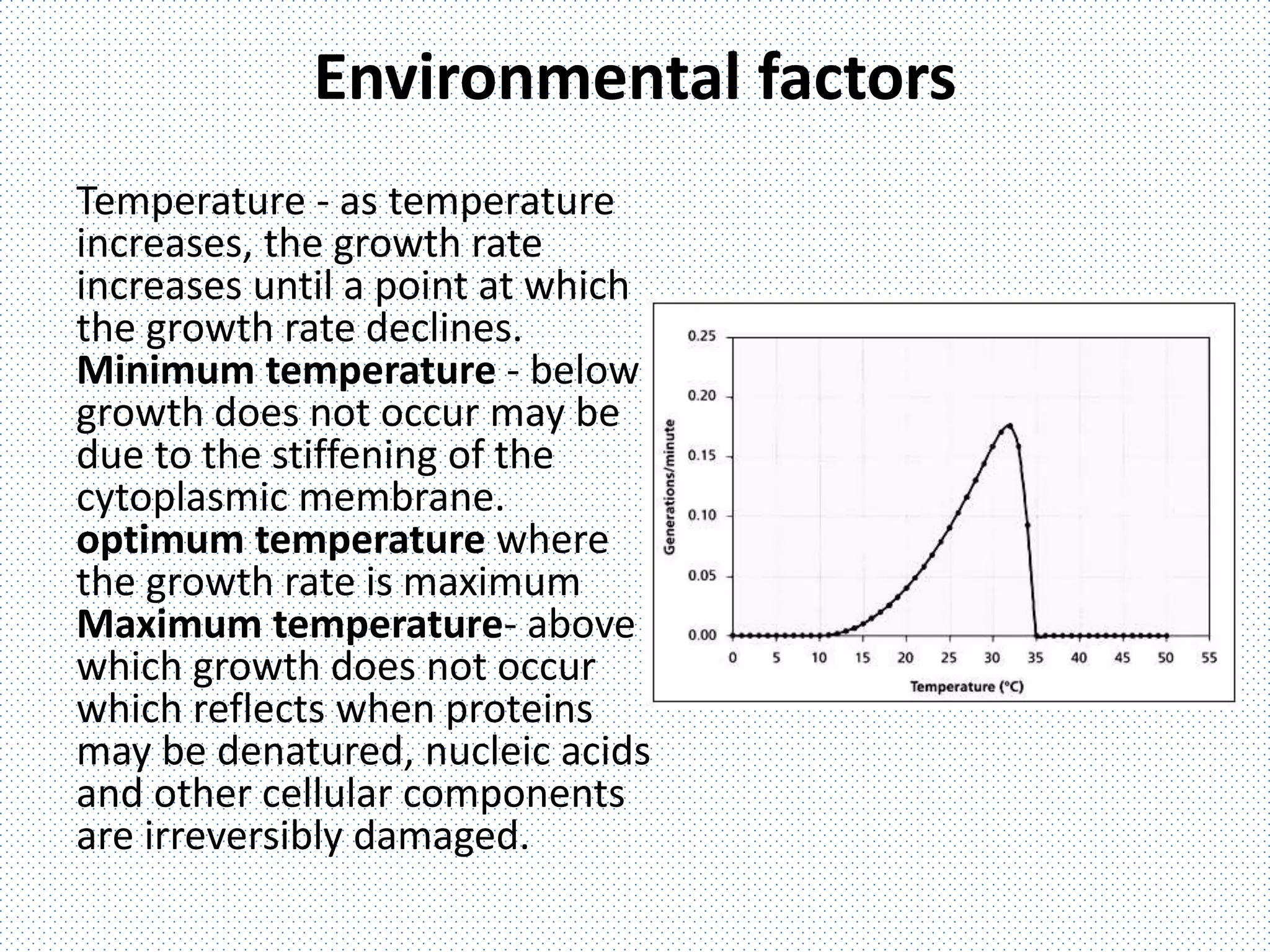 Environmental factors
Temperature - as temperature
increases, the growth rate
increases until a point at which
the growth rate declines.
Minimum temperature - below
growth does not occur may be
due to the stiffening of the
cytoplasmic membrane.
optimum temperature where
the growth rate is maximum
Maximum temperature- above
which growth does not occur
which reflects when proteins
may be denatured, nucleic acids
and other cellular components
are irreversibly damaged.
 
