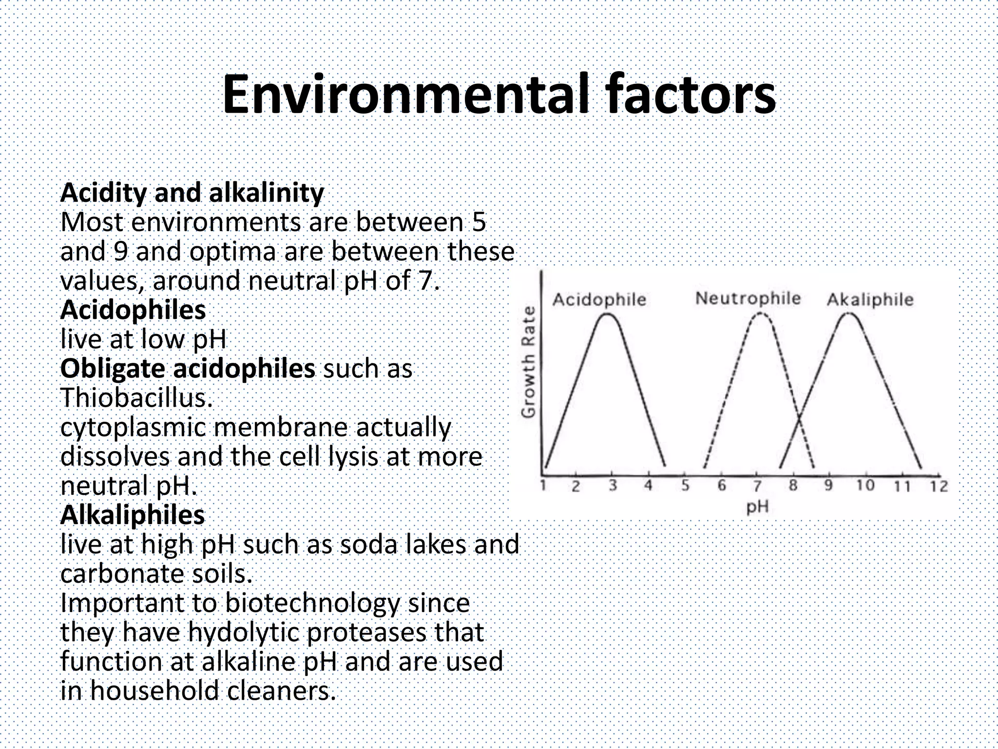 Environmental factors
Acidity and alkalinity
Most environments are between 5
and 9 and optima are between these
values, around neutral pH of 7.
Acidophiles
live at low pH
Obligate acidophiles such as
Thiobacillus.
cytoplasmic membrane actually
dissolves and the cell lysis at more
neutral pH.
Alkaliphiles
live at high pH such as soda lakes and
carbonate soils.
Important to biotechnology since
they have hydolytic proteases that
function at alkaline pH and are used
in household cleaners.
 