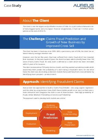 The Challenge: Claims Fraud Prediction and
Growth of New Business by
improved Cross Sell
The client has been in business since 2005. With a persistency rate of 69%, the client has an
above industry average retention rate.
However, over the last few years they have suffered from claims fraud which has impacted
their revenues. In the past couple of years, the client has been able to identify fewer than 100
cases of early claims fraud. An early claim is defined as a claim which has been intimated
within 3 years of its issuance.
The client receives about 700 early claims a month, and they wanted a predictive model which
would help them predict the probability of a claim being a fraudulent claim. On the other
hand, the client was also looking at decision models that would help them cross sell better by
identifying closer prospect – product match.
About The Client
The client is one the largest and profitable insurers of India. As a joint venture between one
of India biggest banks and a European financial conglomerate, it had over 3 million active
policies at the end of 2014-15.
Aureus took two approaches to build a Claims Fraud Model – one using Logistic regression
and the other by using decision trees. Both these models would run as soon as there was a
claim intimation and categorize the claim in one of three buckets – Red (high probability of
fraud), Amber (Medium Probability) or Green (Low Probability).
The approach used to develop both models was similar:
Approach: Identifying Fraudulent Claims
Case Study
www.aureusanalytics.com
Fraud
Prediction
Business
Understanding
Deployment
Data
Understanding
Evaluation
Data
Preparation
Modelling
 