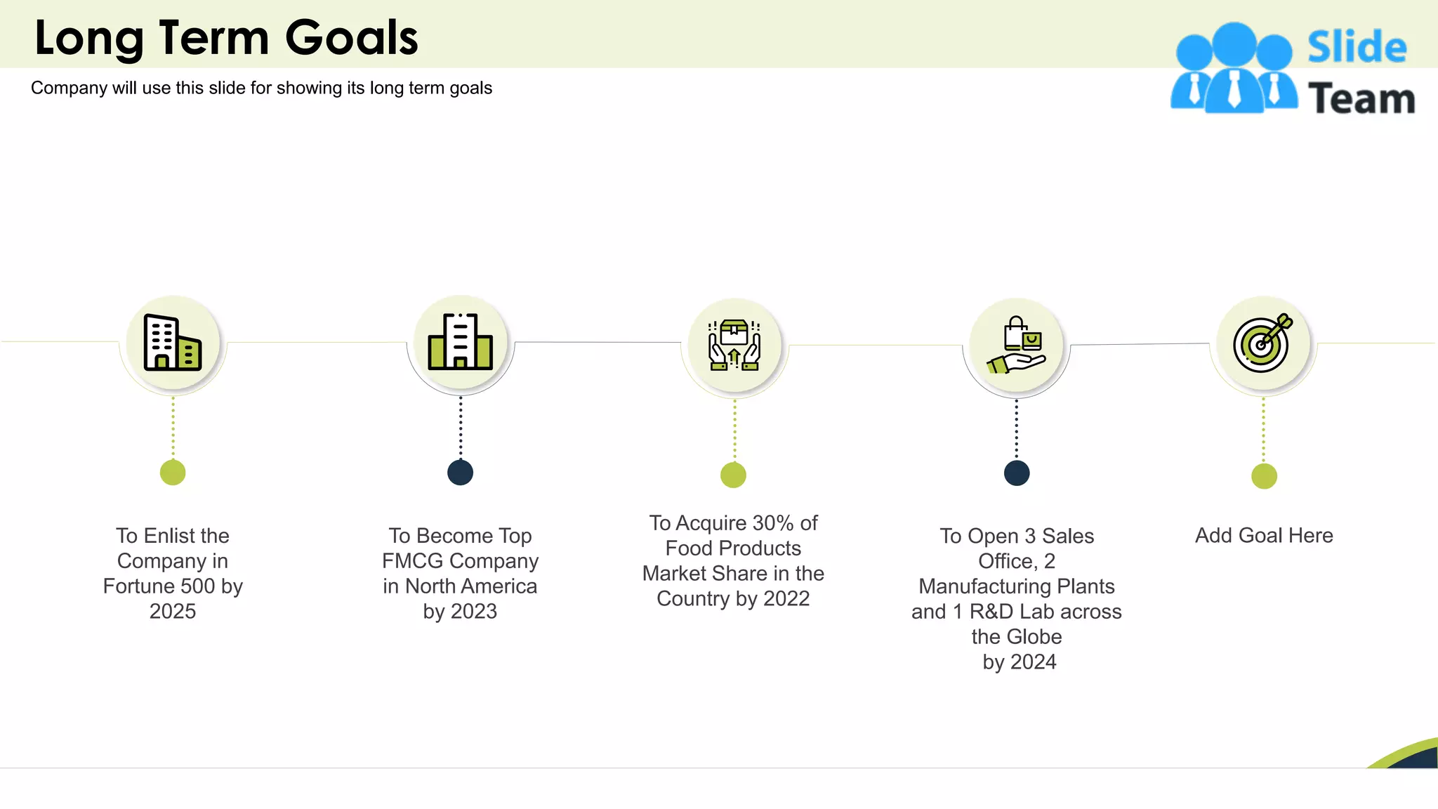 Long Term Goals
14
To Open 3 Sales
Office, 2
Manufacturing Plants
and 1 R&D Lab across
the Globe
by 2024
To Enlist the
Company in
Fortune 500 by
2025
To Become Top
FMCG Company
in North America
by 2023
To Acquire 30% of
Food Products
Market Share in the
Country by 2022
Add Goal Here
Company will use this slide for showing its long term goals
 