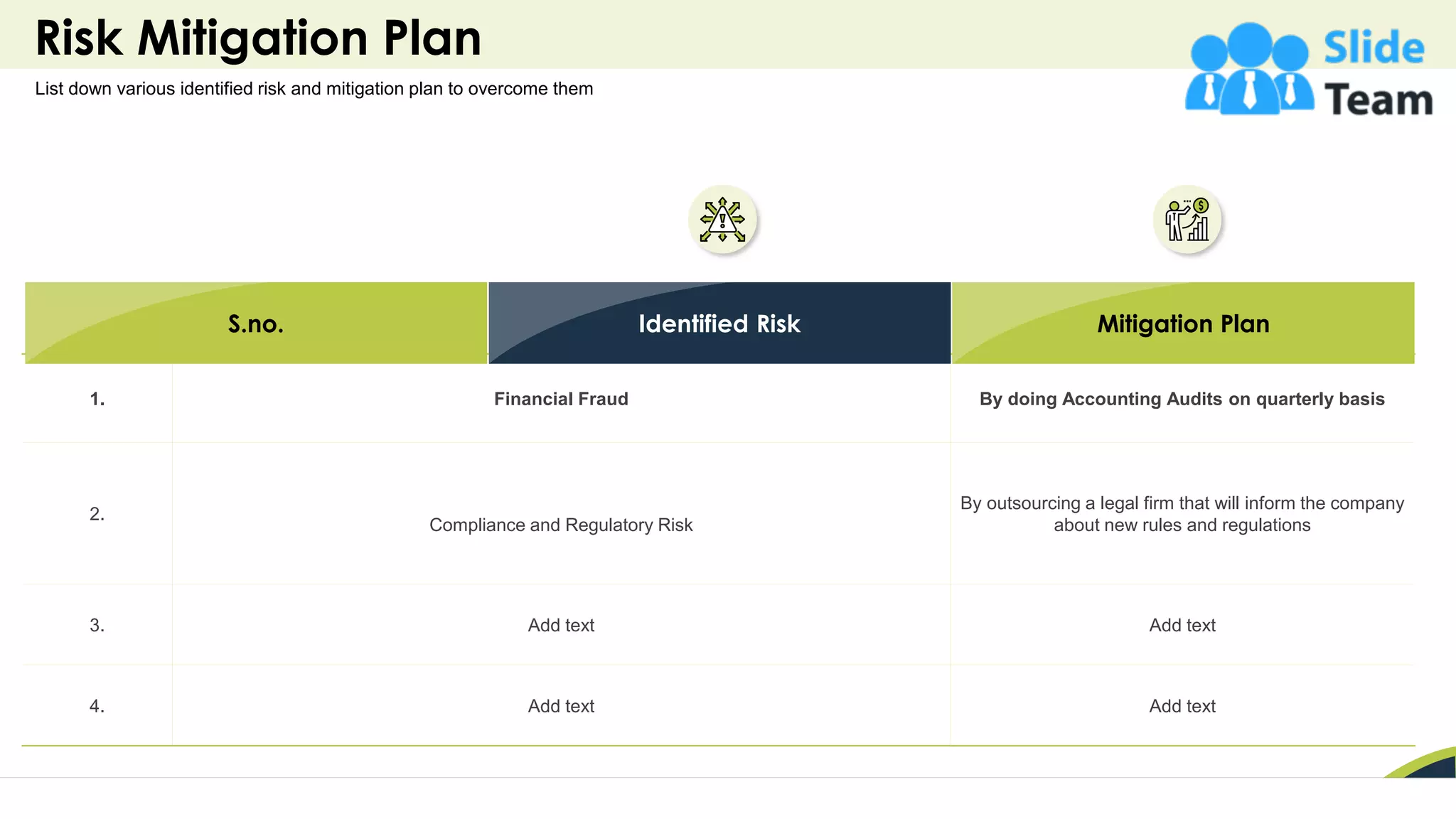Risk Mitigation Plan
33
1. Financial Fraud By doing Accounting Audits on quarterly basis
2.
Compliance and Regulatory Risk
By outsourcing a legal firm that will inform the company
about new rules and regulations
3. Add text Add text
4. Add text Add text
List down various identified risk and mitigation plan to overcome them
Mitigation Plan
Identified Risk
S.no.
 