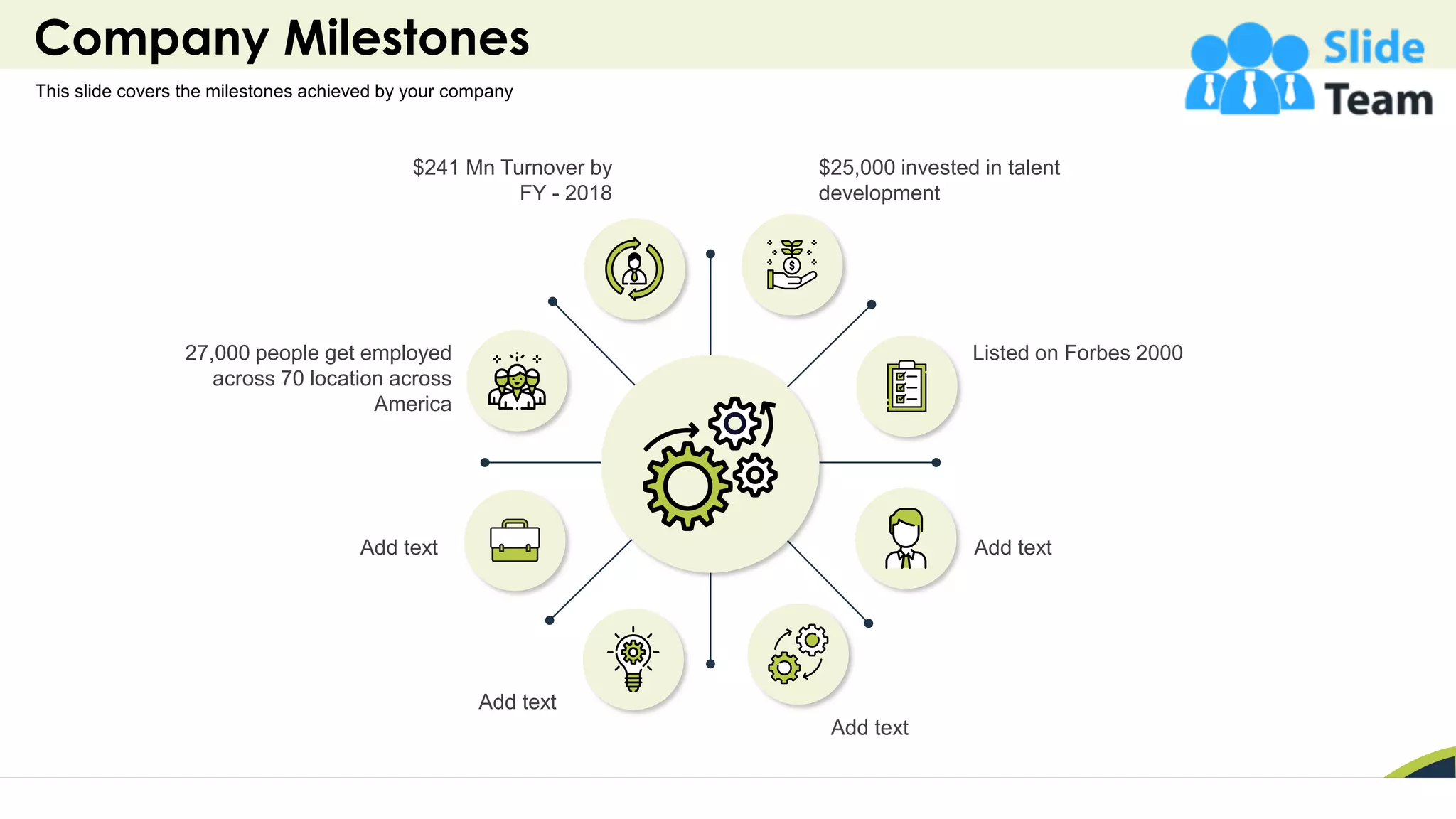 Company Milestones
5
Listed on Forbes 2000
$241 Mn Turnover by
FY - 2018
27,000 people get employed
across 70 location across
America
$25,000 invested in talent
development
Add text
Add text
Add text
Add text
This slide covers the milestones achieved by your company
 