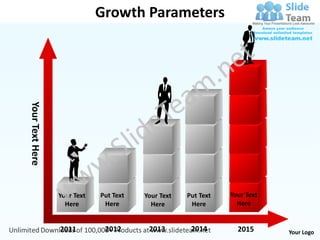 Growth Parameters
Your Text Here




                 Your Text   Put Text   Your Text   Put Text   Your Text
                   Here       Here        Here       Here        Here


                 2011         2012       2013        2014        2015      Your Logo
 