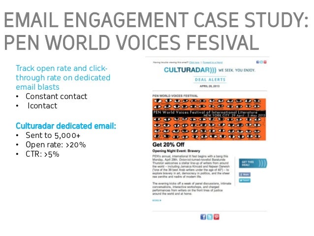 Philanthropy meaning picture