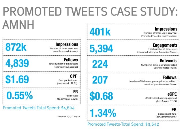 Philanthropy case study image