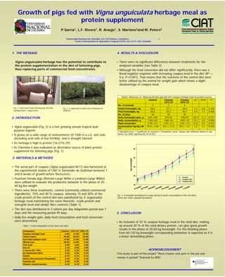 Growth of pigs fed with Vigna unguiculata herbage meal as
                         protein supplement
                                                      P.Sarria1, L.F. Rivera1, R. Araujo1, S. Martens2and M. Peters2

                                                          1Universidad      Nacional de Colombia, A.A. 237 Palmira, Colombia (pisarriab@palmira.unal.edu.co)
                                                                     2 Centro  Internacional de Agricultura Tropical (CIAT), A.A. 6713, Cali, Colombia




1. THE MESSAGE                                                                                                   4. RESULTS & DISCUSSION

  Vigna unguiculata herbage has the potential to contribute to                                                   • There were no significant differences between treatments for the
  the protein supplementation in the diet of fattening pigs,                                                       analyzed variables (see Table 2).
  thus replacing parts of commercial feed concentrates.                                                          • Although the feed conversion did not differ significantly, there was a
                                                                                                                   lineal negative response with increasing cowpea level in the diet (R² =
                                                                                                                   0.6, P<0.001). That means that the nutrients of the control diet were
                                                                                                                   better utilized by the animal for weight gain which shows a slight
                                                                                                                   disadvantage of cowpea meal.



                                                                                                                         Table2. Behaviour of fattening female pigs fed with cowpea herbage meal as protein source
                                                                                                                                                                  Control            Cowpea            Cowpea          se1    CV%2    P³
                                                                                                                                                                                     15% CP            30% CP
                                                                                                                  No. of animals                                      5                  5                  4
 Fig. 1: Commercial female fattening pig   fed with    Fig. 2: V. unguiculata, 8 weeks old at Santander de        Initial liveweight, kg                             28.4              27.1               29.6         1.9    6.8    0.192
 herbage meal V. unguiculata                           Quiliichao
                                                                                                                  Final liveweight, kg                               60.0              55.2               58.7         4.6    7.7    0.906
                                                                                                                  No. of days                                        49                49                 49
2. INTRODUCTION                                                                                                   Daily liveweight gain, g                        640 ±100           570±30             590±50         68.3   11.3   0.277
                                                                                                                  Daily consumption, g                            1582 ±82          1484 ±91           1590 ±35        76.1   4.9    0.098
                                                                                                                  Feed conversion                                2.49 ± 0.3         2.59 ± 0.1         2.69 ± 0.2      0.21   8.3    0.431
• Vigna unguiculata (Fig. 2) is a fast growing annual tropical dual                                               Consumption kg/kg LW
                                                                                                                  0.75
                                                                                                                                                                84.8 ± 1.84        84.1 ± 2.15         85.1 ± 1.0      1.8    2.1    0.658

  purpose legume.                                                                                                 1Standard error. 2 Coefficient of variation ³ Probability value: Values with different letters in the
                                                                                                                  same row differ significantly (P<0.05).
• It grows on a wide range of environments (0-1500 m.a.s.l), and soils
  (including acid soils of low fertility), and is drought tolerant.
                               fertility)                 tolerant
• Its herbage is high in protein (16-27% CP).
• In Colombia it was evaluated as alternative source of plant protein                                                                            60
  supplement for fattening pigs (Fig. 1).

3.
3 MATERIALS & METHODS                                                                                                                            50
                                                                                                                                 kg Liveweight




• The aerial part of cowpea (Vigna unguiculata 9611) was harvested at                                                                            40

  the experimental station of CIAT in Santander de Quilichao between 7
  and 8 weeks of growth before florescence.                                                                                                      30

•F t
  Fourteen ffemale pigs (Pi t i L
                 l i (Pietrain-Large White x Landrace-Large White)
                                        Whit   L d        L     Whit )
                                                                                                                                                                                                          Control
                                                                                                                                                                                                          Cowpea 15%

  were utilized to evaluate the productive behavior in the phase of 25-                                                                                                                                   Cowpea 30%

  60 kg live weight .                                                                                                                            20
                                                                                                                                                          9       9       9       9       9       9       9       9
                                                                                                                                                      /200 /21/200 /28/200 0/5/200 /12/200 /19/200 /26/200 1/2/200
                                                                                                                                                  9/14
• There were three treatments, control (commonly utilized commercial
                                                                                                                                                            9       9       1     10      10      10        1


  ingredients), 15% and 30 % cowpea, whereby 15 and 30% of the                                                    Fig. 3: Liveweight development in pigs during 8 weeks consumption of the test diets.
  crude protein of the control diet was substituted by V unguiculata
                                                        V.                                                        (Error bars show standard deviation)
  herbage meal maintaining the same theoretic crude protein and
  energetic level and similar fibre contents (Table 1).
• The diet was distributed in 2 rations per day. Adaptation period was 7
  days and the measuring period 49 days.                                                                         5. CONCLUSION
• Daily live weight gain daily feed consumption and feed conversion
                    gain,
  were determined.                                                                                               • An inclusion of 33 % cowpea herbage meal in the total diet, making
            Table 1: Feed composition of the three test diets                                                      up around 30 % of the total dietary protein, can give good growth
                                                                                                                   results in the phase of 20-60 kg liveweight. For the finishing phase
            Component                                 Control   15% CP 30% CP
            Cowpea herbage meal                          0.00      17.00        32.90                              from 60-120 kg liveweight corresponding behaviour is expected as it is
            Yellow maize                                46.80
                                                        46 80      45.50
                                                                   45 50        44.00
                                                                                44 00                              a lesser demanding phase.
                                                                                                                                        phase
            Extruded soybean meal                       14.00      12.50        12.00
            Wheat bran                                  30.00      14.90         0.00
            Fish meal                                    5.00        5.00        5.00
            Soy oil                                      2.10        3.00        4.00
            L-lysine HCL 78%                             0.25        0.25        0.25                                                                             ACKNOWLEDGEMENT
            DL-Methionine 99%                            0.35        0.35        0.35                            This study is part of the project “More chicken and pork in the pot and
            CaCO3                                        0.74        0.74        0.74
            Biofos (Monocalcium Phosphate)               0.35        0.35        0.35
                                                                                                                 money in pocket” financed by BMZ.
            Iodated salt                                 0.28        0.28        0.28
            Vitamin-mineral premix                       0.10        0.10        0.10
 