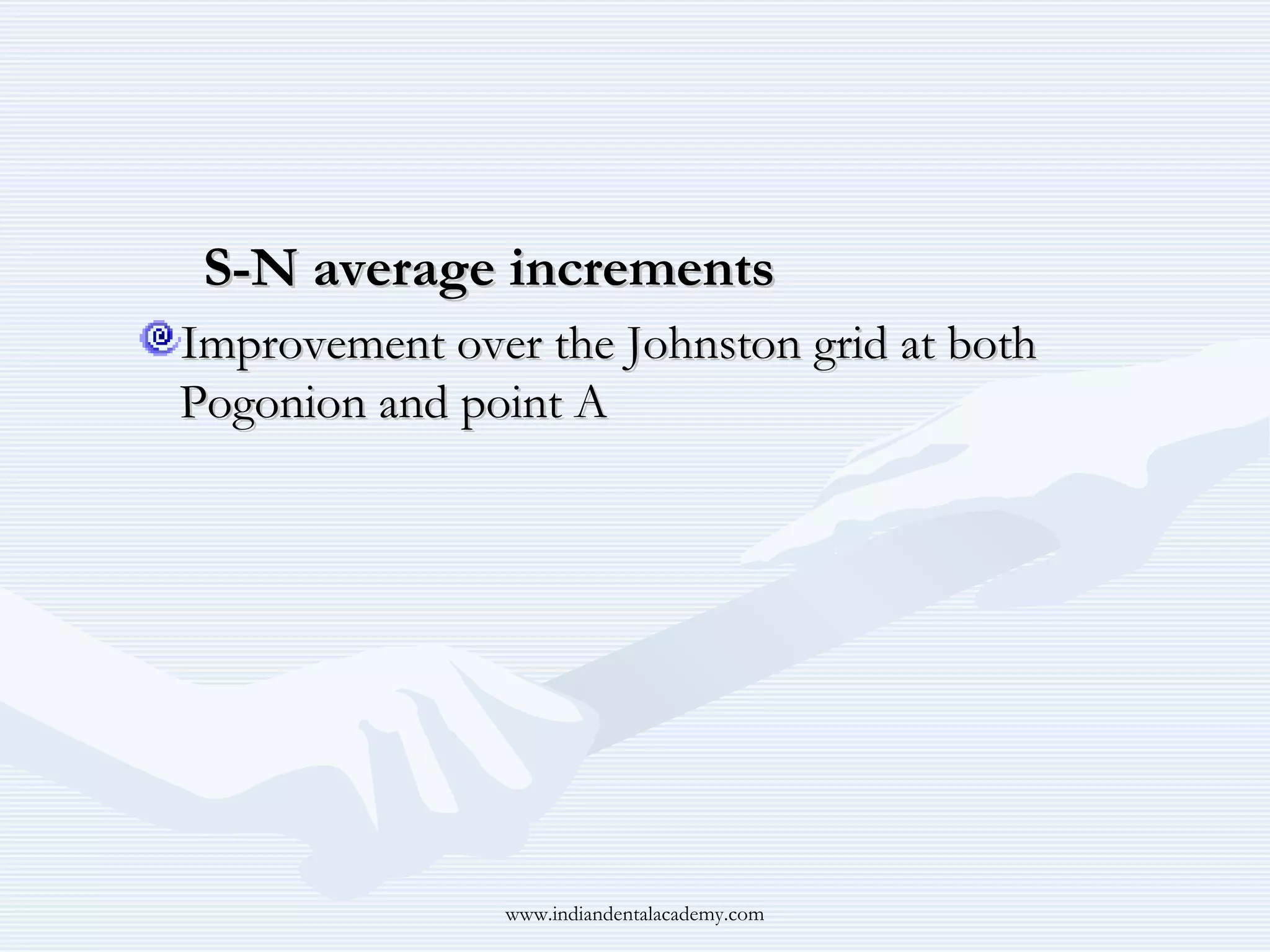 S-N average increments
Improvement over the Johnston grid at both
Pogonion and point A

www.indiandentalacademy.com

 