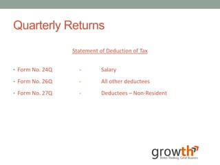 Growth presentation on basics of tds under | PPTX