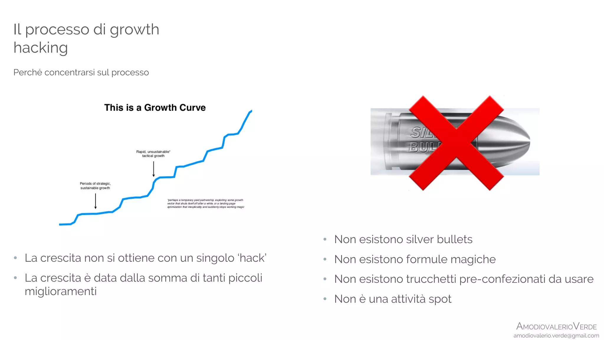 AMODIOVALERIOVERDE
amodiovalerio.verde@gmail.com
• La crescita non si ottiene con un singolo ‘hack’
• La crescita è data dalla somma di tanti piccoli
miglioramenti
Il processo di growth
hacking
Perché concentrarsi sul processo
❌
• Non esistono silver bullets
• Non esistono formule magiche
• Non esistono trucchetti pre-confezionati da usare
• Non è una attività spot
 