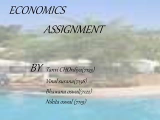 ECONOMICS
ASSIGNMENT
BY Tanvi CHOrdiya(7125)
Vinal surana(7138)
Bhawana oswal(7122)
Nikita oswal (7119)
 