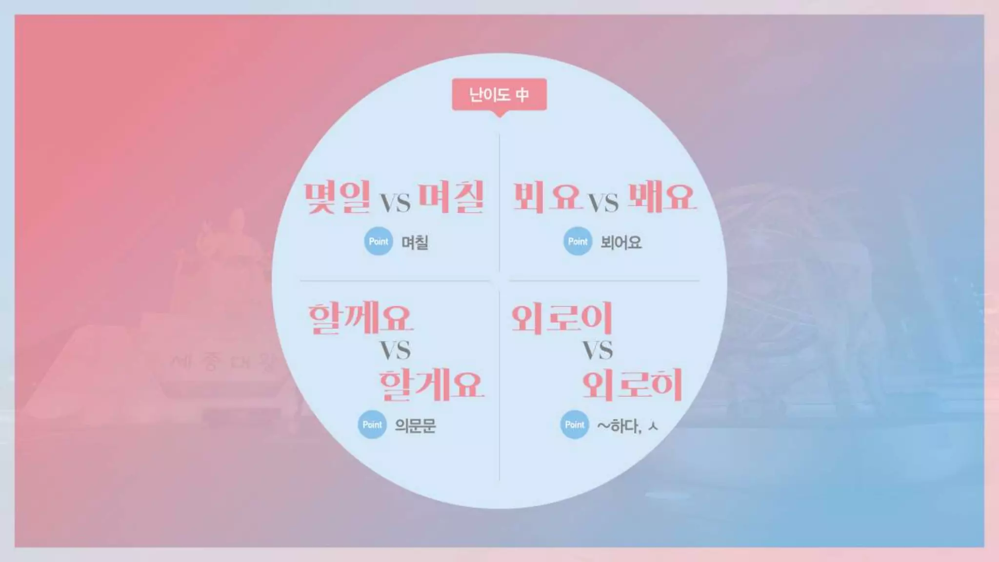 극혐 탈출, 아이포유어를 위한 최소한의 맞춤법