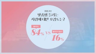 극혐 탈출, 아이포유어를 위한 최소한의 맞춤법