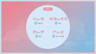 극혐 탈출, 아이포유어를 위한 최소한의 맞춤법