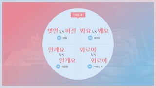극혐 탈출, 아이포유어를 위한 최소한의 맞춤법