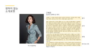 미스티(2018)
과거
변하지 않는
소개포맷
고혜란
성공의 경계에 선 여자
고혜란, 그 이름 석자엔 수많은 상징이 담겨있다. 성공한 여자. 아름
다운 여자. 모든 걸 가진 여자. 그래서 닮고 싶은 여자.
JBC 사회부 말단 기자로 출발, 9시 뉴스 앵커 자리를 꿰찬 지 올해로
7년. 혜란의 입, 혜란의 말은 신뢰의 다른 이름이며 그녀가 전하는 뉴
스는 곧 팩트라고 세상은 믿는다. 하지만 사람들은 모른다. 이 완벽함
을 유지하기 위해 혜란이 얼마나 치열하고 아슬아슬하게 살얼음판을
걷고 있는지. 하루가 다르게 치고 올라오는 싱그럽고 유능한 후배들
을 견제하려면 함부로 늙을 수도 없었고, 부장검사 승진을 코앞에 두
고 국선 변호사 명함을 파온 남편 태욱과 각방을 쓴 지 수 년째지만
여전히 행복을 가장해야 했으며, 애도 낳지 못하는 며느리라는 시어
머니의 질책도 견뎌야 했다.
그러던 어느 날, 메인 앵커 자리에서 물러나란다. 아홉시 뉴스 메인
앵커를 거쳐 청와대 대변인으로 가는, 성공이란 타이틀만 남아있는
줄 알았건만 이제 와서 나가라니. 혜란은 장국장에게 앵커직을 걸고
빅딜을 제안한다. 단 한 번도 언론에 노출되지 않은 골프계의 신성,
케빈 리를 뉴스룸에 앉혀놓겠다는 것. 그리고 마침내 케빈 리를 찾아
내는데.
그는 이재영이다. 한때 사랑이었던, 그러나 미래가 없어 잔인하게 버
린 남자. 그 남자 곁엔 서은주가 있다. 기억하고 싶지 않은 나의 불우
한 유년기를 함께 한 여고동창생. 그들이 완벽했던 고혜란의 인생을
헤집기 시작한다.
평가
현재
위기의 시작
 