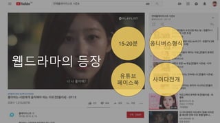 웹드라마의 등장이
말하는 것
웹드라마의 등장
15-20분 옴니버스형식
유튜브
페이스북
사이다전개
 