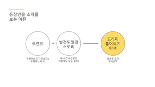 등장인물 소개를
보는 이유
발전위절결
스토리
트렌드 +
유행하는 디자인(로고)
유행하는 대사
왜 시련의 순간은
이렇게도 길고 길까?
드라마
훑어보기
탄생
필요한 것만
취사선택
 