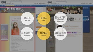 내사랑 팥쥐(2002) 커피프린스(2012)
플래시
flash
1024px
only pc
합성이미지
composite
photograph
이미지폰트
image font
웹폰트
web font
디자인의 볶화
그라데이션
gradation
 