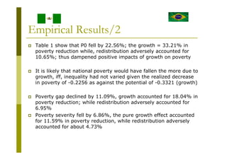 Growth Redistribution and Inequality Effects on Poverty in Nigeria | PDF