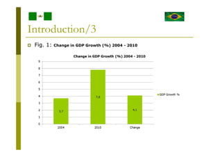 Growth Redistribution and Inequality Effects on Poverty in Nigeria | PDF