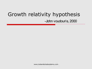 Growth relativity hypothesis
-John voudouris, 2000

www.indiandentalacademy.com

 