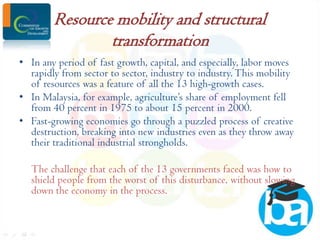 Resource mobility and structural
transformation
• In any period of fast growth, capital, and especially, labor moves
rapidly from sector to sector, industry to industry. This mobility
of resources was a feature of all the 13 high-growth cases.
• In Malaysia, for example, agriculture’s share of employment fell
from 40 percent in 1975 to about 15 percent in 2000.
• Fast-growing economies go through a puzzled process of creative
destruction, breaking into new industries even as they throw away
their traditional industrial strongholds.
The challenge that each of the 13 governments faced was how to
shield people from the worst of this disturbance, without slowing
down the economy in the process.

 