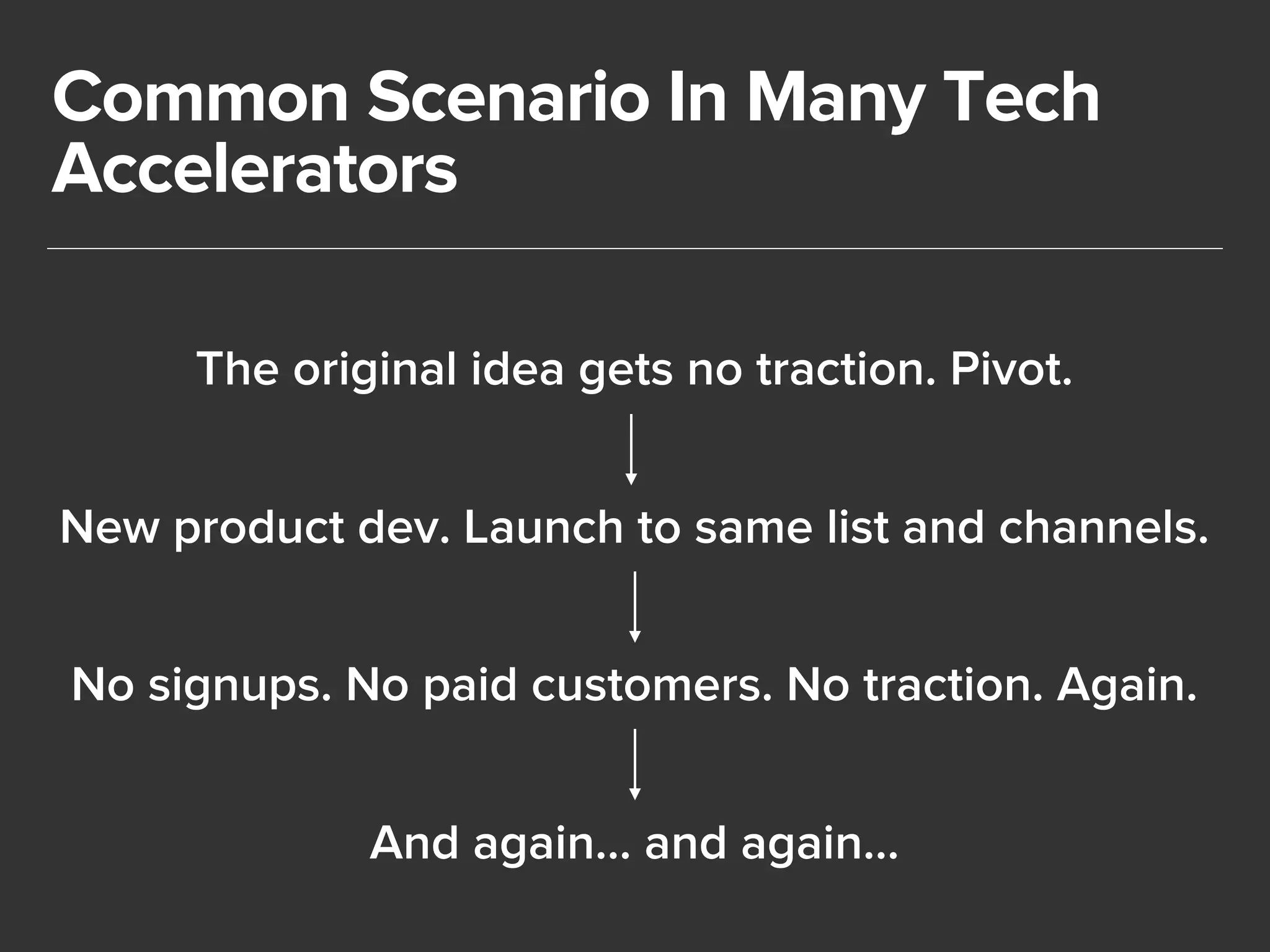 Common Scenario In Many Tech 
Accelerators 
The original idea gets no traction. Pivot. 
New product dev. Launch to same list and channels. 
No signups. No paid customers. No traction. Again. 
And again… and again… 
 