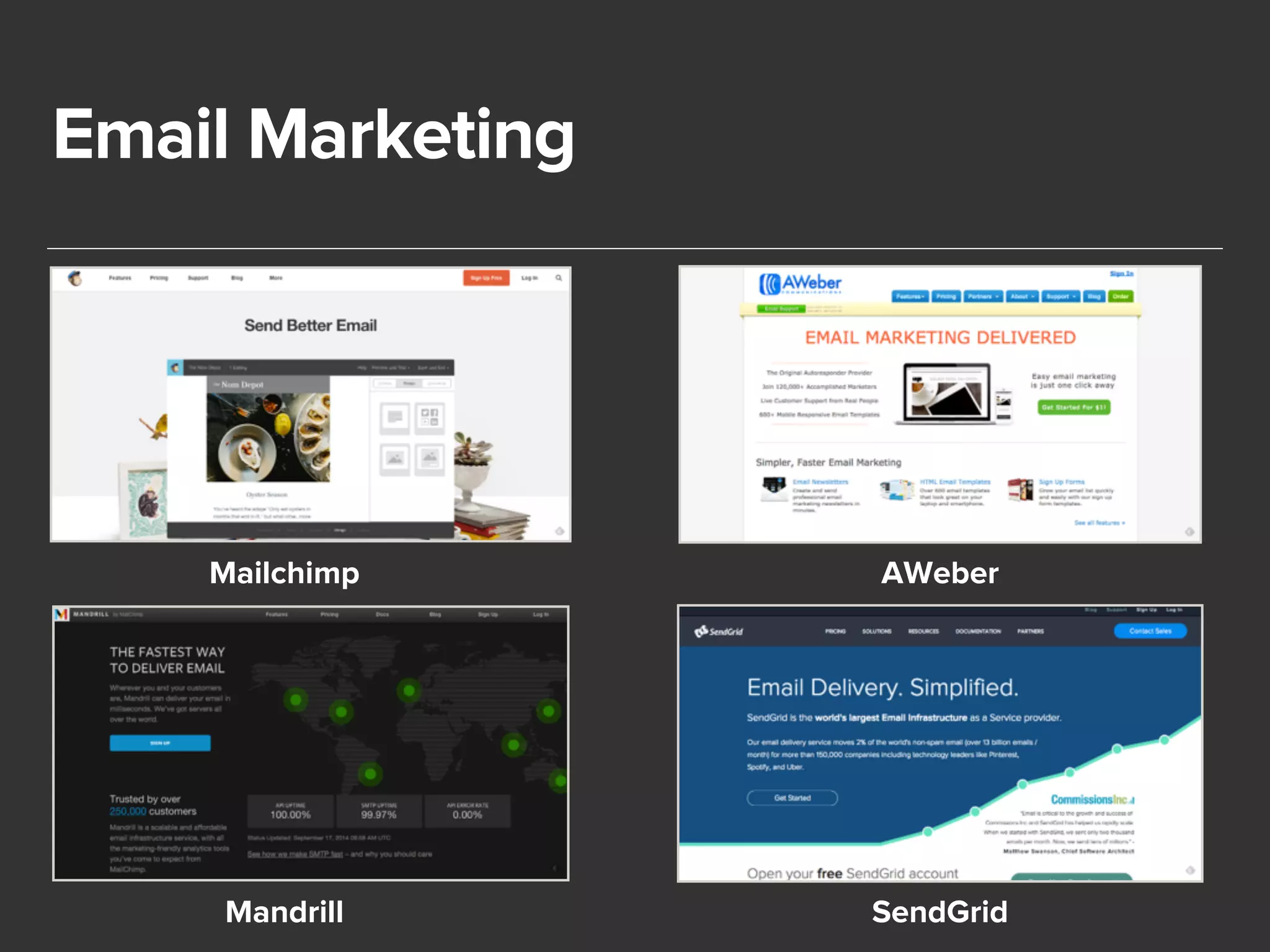 Email Marketing 
Mailchimp 
AWeber 
Mandrill SendGrid 
 