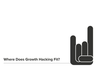 Where Does Growth Hacking Fit? 
 