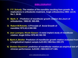 BIBILOGRAPHY
1) F.F. Schudy: The rotation of the mandible resulting from growth: its
implications in orthodontic treatment. Angle orthodontics,1965- vol.35,
No.1, 36-50.
2) Bjork. A : Prediction of mandibular growth rotation Am.Journ of
orthodontics 1969-55: 585-599.
3) Robert M.Ricketts: A Principle of Arcial Growth of
mandible;1972;42;4;368-386
4) Jean Lavergne, Nicole Gasson: A metal implant study of mandibular
rotation: Angle Ortho-1976-46;146-150
5) Bjork.A.,Skieller: Prediction of mandibular growth rotation evaluated from
a longitiudinal implant sample:AJO-DO;1984-Nov-359-370
6) Sheldon Baumrind: prediction of mandibular rotation:an empirical test of
clinician performance: AJO-DO ,1984-NOV-371-385.
www.indiandentalacademy.com
 